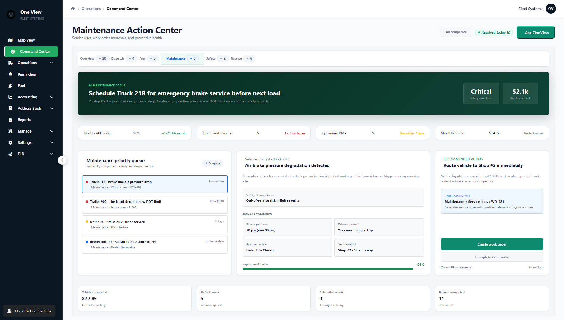 OneView maintenance dashboard