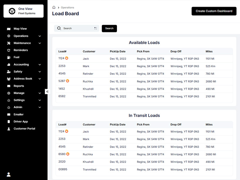 Integrated Fleet Management