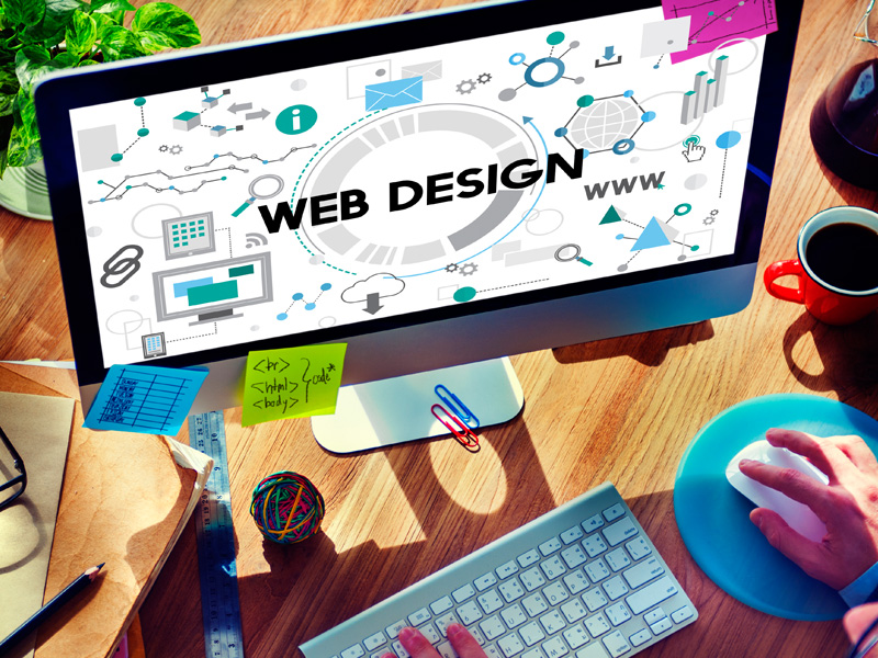 Custom Websites